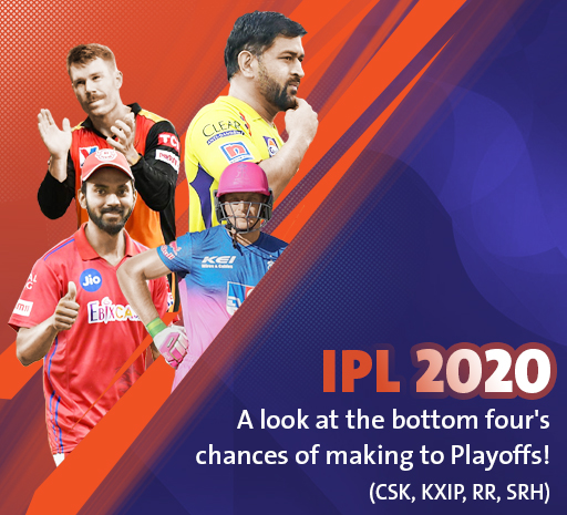 IPL 2020: Bottom 4's chance of making to IPL PLayoffs