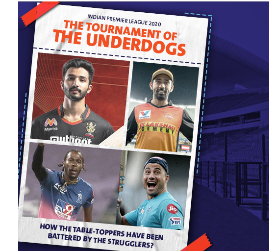 IPL 2020: The Tournament of the Underdogs
